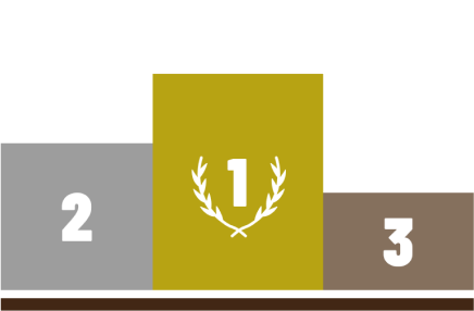 Contest Podium
